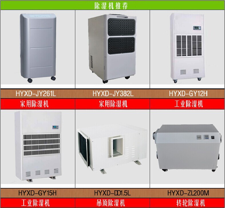 工業(yè)除濕機(jī)HYXD-AF7H型(圖1) 工業(yè)除濕機(jī)HYXD-AF7H型(圖1)